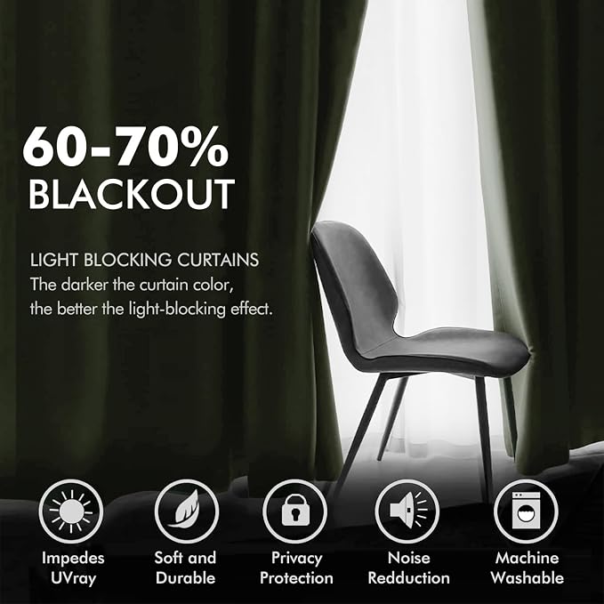 MIULEE Sage Green Elegant Grommet Curtains Polyester Thermal Insulated - Image 4