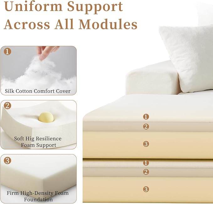 Modular Sectional Loveaeat Cloud Sofa, Boneless Couch - Image 4