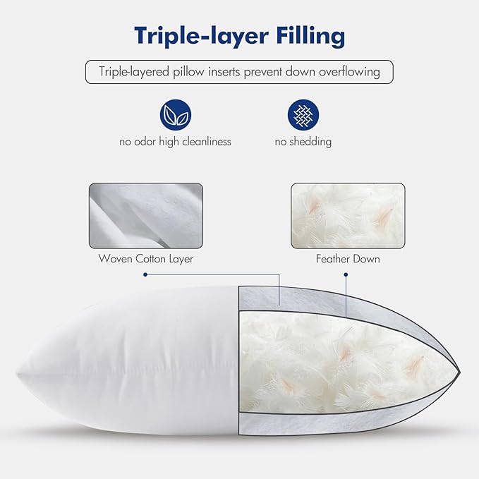 MIULEE Pillow Inserts 22x22, Down Feather Throw Pillow Inserts, Premium Fluffy - Image 6
