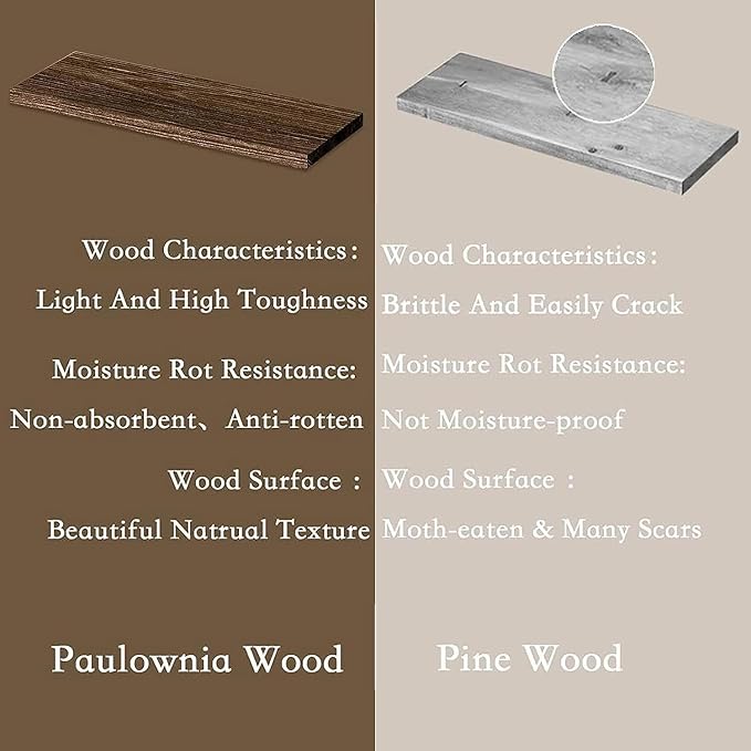 RYOFOBETTO Floating Shelves for Wall Decor, Light Brown Wood Shelves for - Image 4