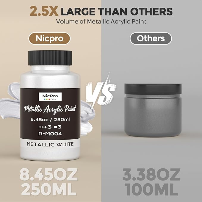 Nicpro Metallic Pearl White Acrylic Paint, 8.45oz/250ml Large Pearlescent - Image 6