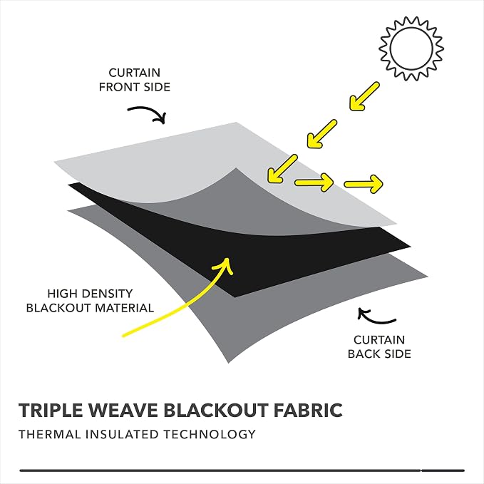 Deconovo Blackout Curtains 84 Inches Long, Light Gray Drapes - Image 7