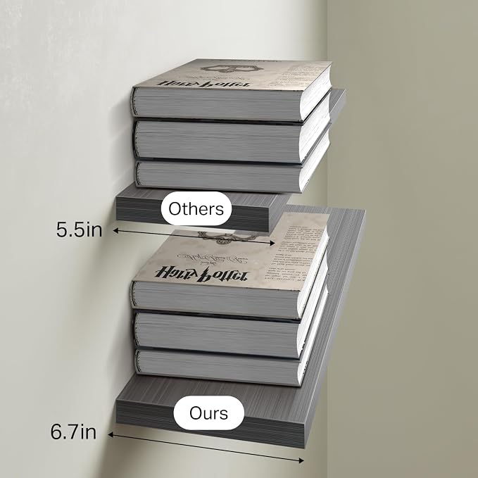 BAYKA Floating Shelves Grey, 22.5 inch Rustic Wood Wall Mounted Shelves - Image 6