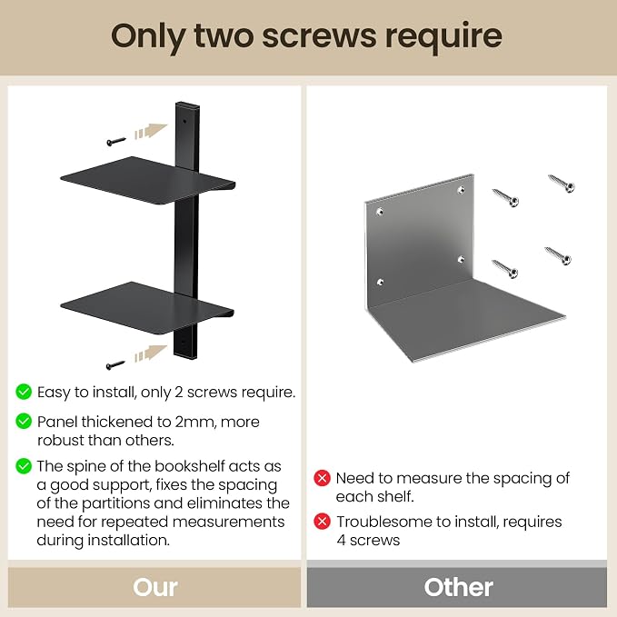 Floating Book Shelves for Wall, 2 Tier Invisible Floating Bookshelf, Vertical - Image 4