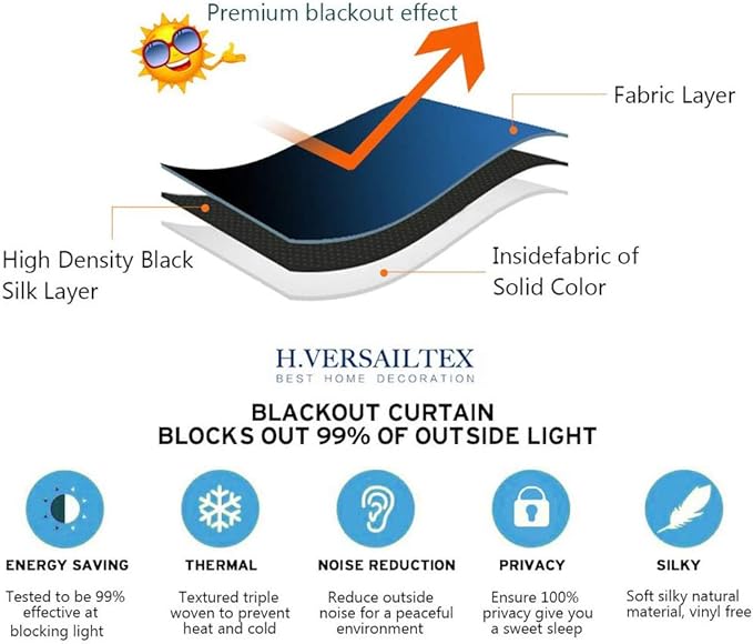 H.VERSAILTEX Blackout Patio Curtains 100 x 96 Inches - Image 5