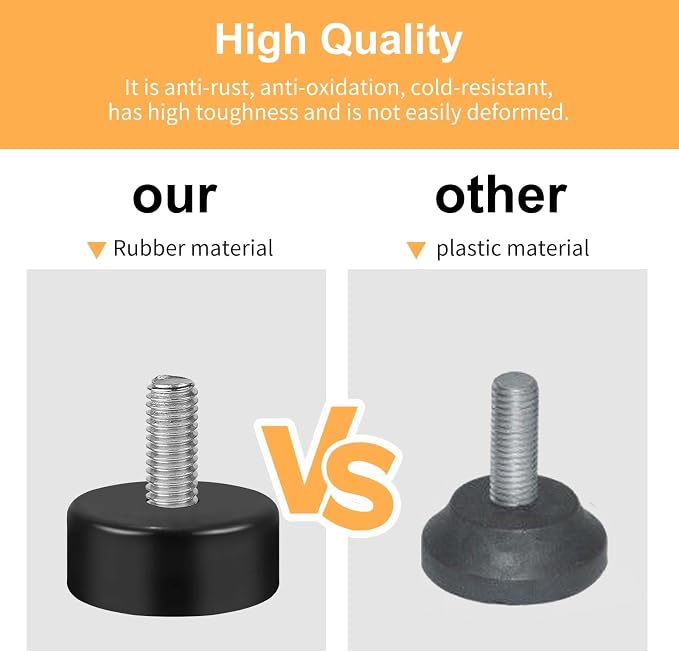 Darcvds M6 Thread Furniture Feet Levelers, Leveling Feet Screw on Furniture - Image 6