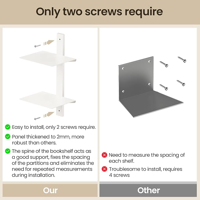Floating Book Shelves for Wall, 2 Tier Invisible Floating Bookshelf, Vertical - Image 4
