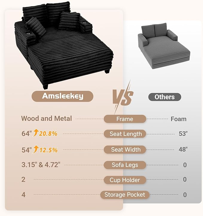 Amsleekey 64" Chaise Lounge Chair Indoor, Oversized Sleeper Chair - Image 3