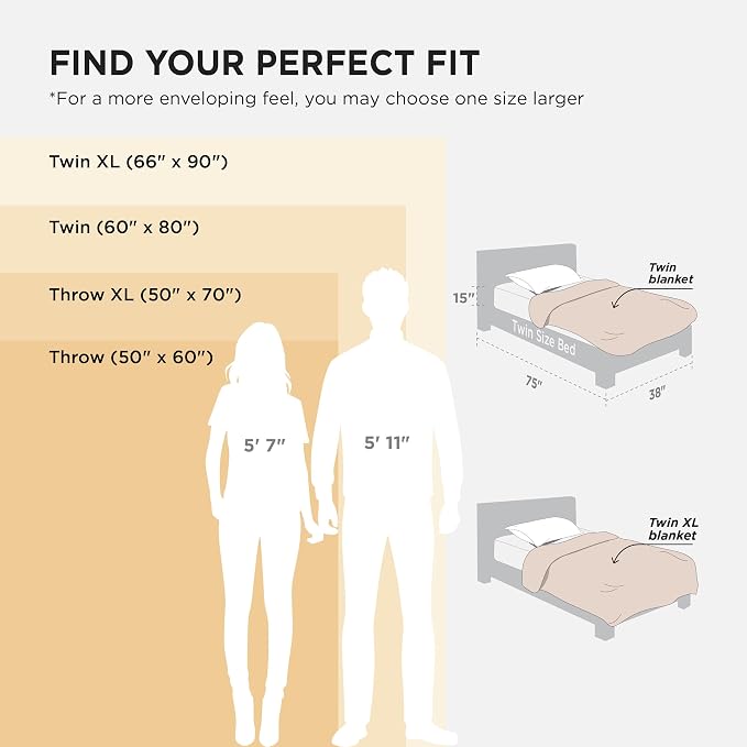 Bedsure GentleSoft Twin XL Fleece Blanket Dorm Bedding - Image 6
