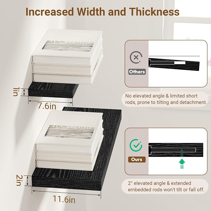 36 Inch Floating Shelves, 12 Inch Deep Floating Shelves - Image 4