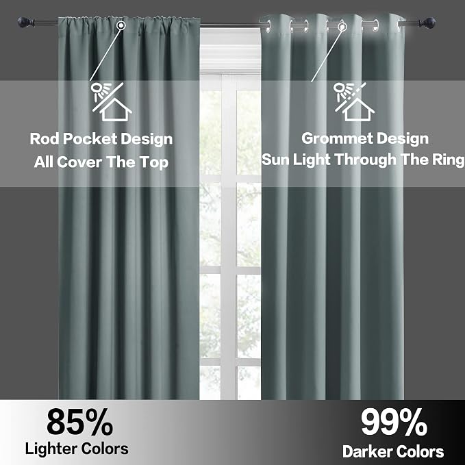 RYB HOME Kitchen Blackout Curtains Over Sink 36 inch Length, Rod Pocket Summer - Image 6