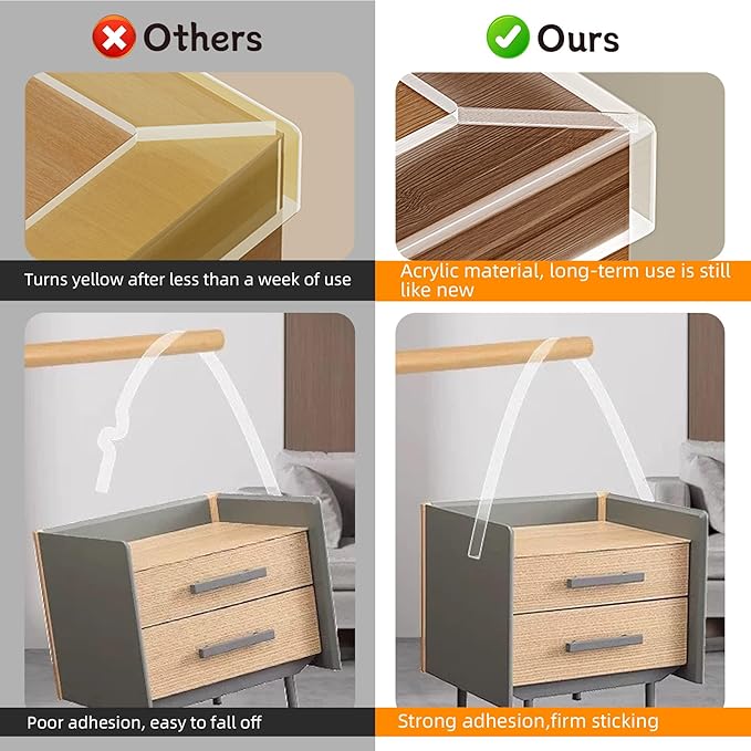 1.18 in x 13.12 FT, Self Adhesive Protective Bumper Guards - Image 5