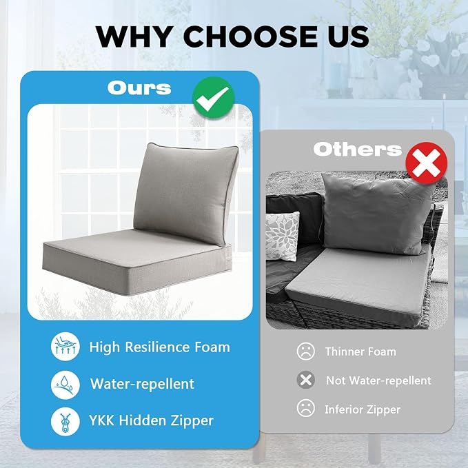 Sunbrella Outdoor Deep Seat & Back Cushion Set, 24 x 24 Inch Water Repellent - Image 7