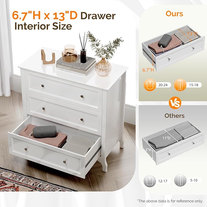 VINGLI White Dresser 3 Drawer Chest of Drawers - Image 3