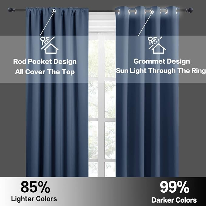 RYB HOME Basement Bathroom Kitchen Cafe Blackout Privacy Curtains, Short - Image 7