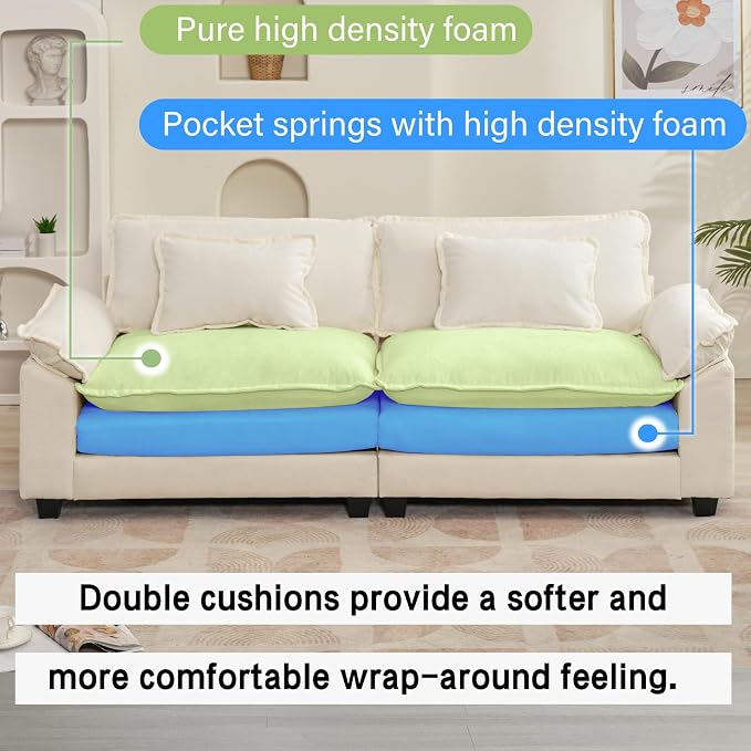 Oprisen 86" Modular Sectional Sofa, Comfy Cloud Couch Sectional Sofa, Chenille - Image 3