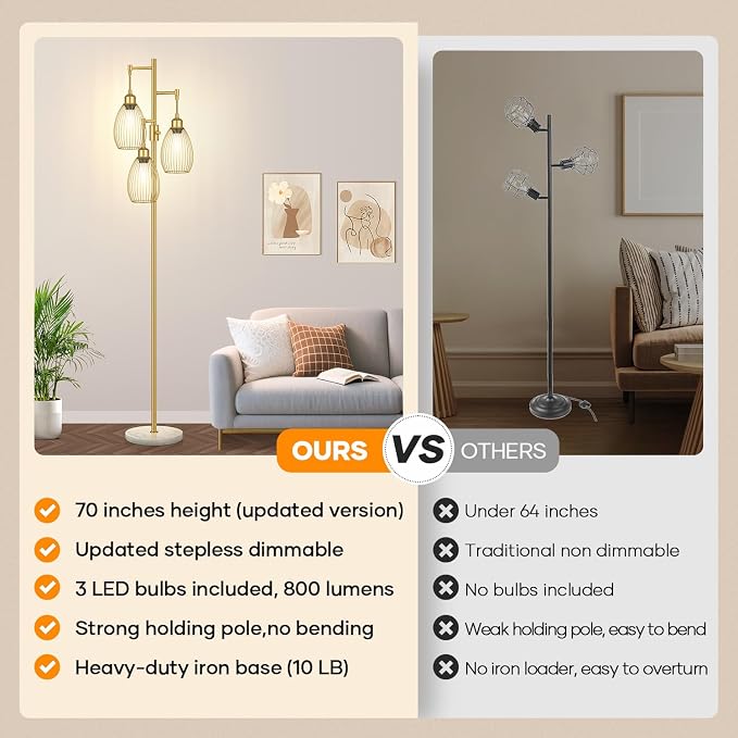 Dimmable Floor Lamp, 3x800LM LED Bulbs Included, Farmhouse Industrial Floor - Image 2