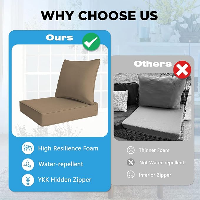 Sunbrella Outdoor Deep Seat & Back Cushion Set, 24 x 24 Inch Water Repellent - Image 7