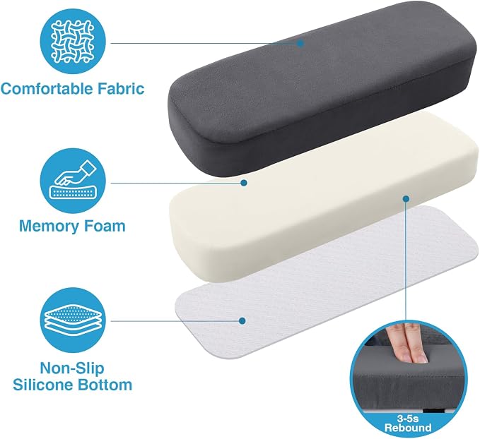 Smiry Ergonomic Office Chair Armrest Pads, Memory Foam Arm Rest Covers - Image 2