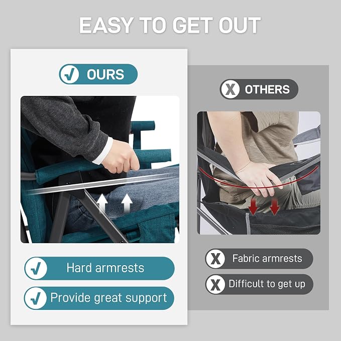 EVER ADVANCED Oversized Folding Rocking Camping Chair, Padded Portable Rocker - Image 4