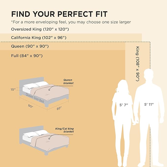 Bedsure GentleSoft Brown Fleece Blanket - Image 6
