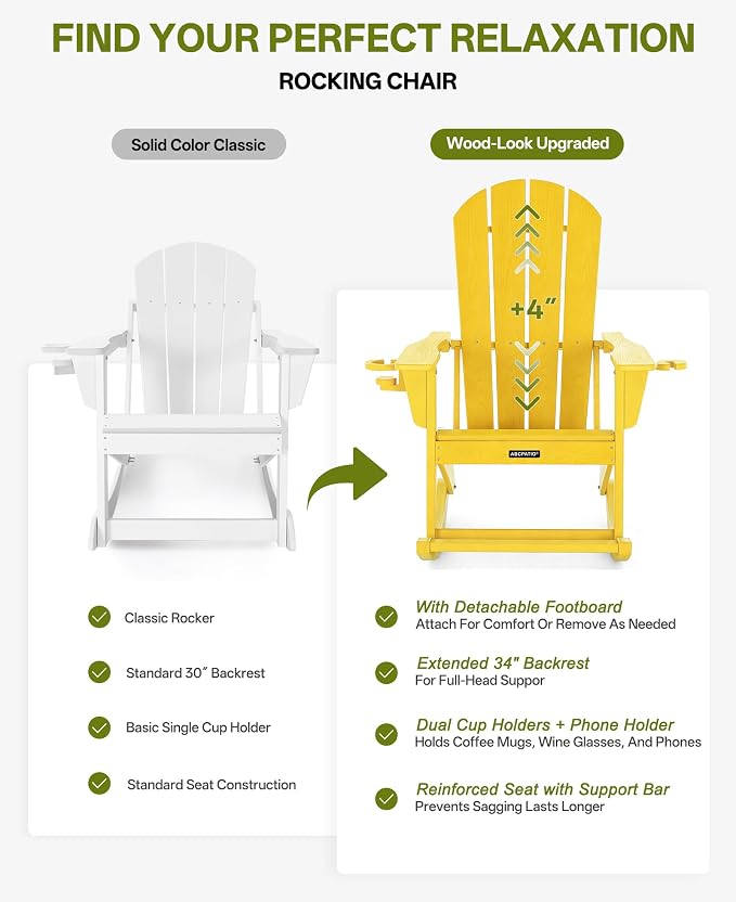Outdoor Oversized Adirondack Rocking Chairs, All Weather HDPE Patio Rocking - Image 7
