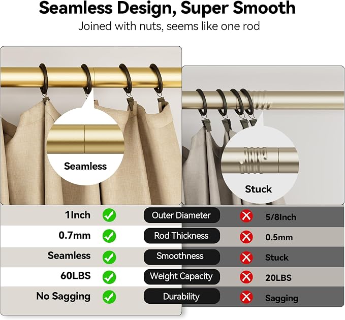 YaFex Heavy Duty Curtain Rods 32-120 Inch, 1 Inch Adjustable Gold Curtain Rod - Image 5