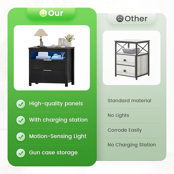 HNEBC Set of 2 Smart Farmhouse Nightstands - Image 8