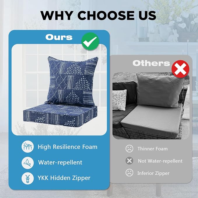 Outdoor Deep Seat & Back Cushion Set, 24 x 24 Inch Water Repellent and Fade - Image 6
