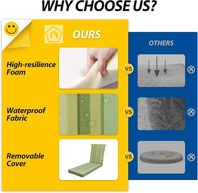 AAAAAcessories Outdoor Chaise Lounge Cushions, Fade-Resistant, Waterproof Patio - Image 7