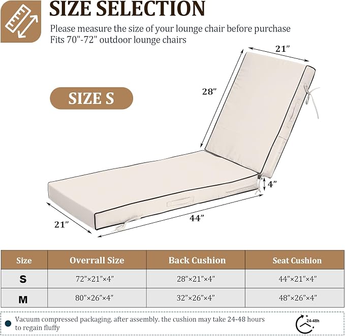 72x21x4in Lounge Cushions for Outdoor Furniture, Outdoor Lounge Chair Cushions - Image 2
