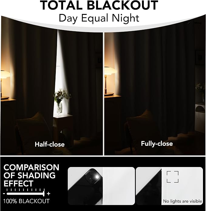 Deconovo Total Blackout Curtains 2 Panels W70 x L84— 100% Blackout, Thermal - Image 5