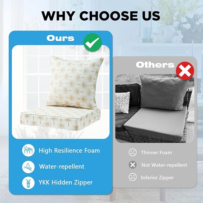 Outdoor Deep Seat & Back Cushion Set, 24 x 24 Inch Water Repellent and Fade - Image 6