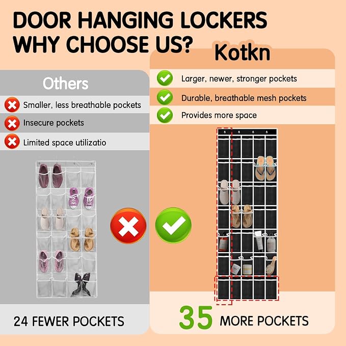 Kotkn 35 Compartment - Image 4