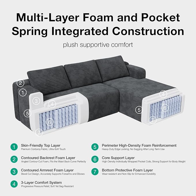 Novilla L-Shape Sectional Couches - Image 4