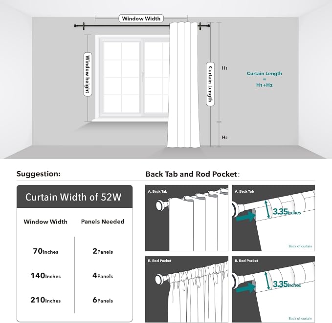 Deconovo Blackout Curtains, Thermal Insulated, W52 x L54 2 Panels, Back Tab - Image 8