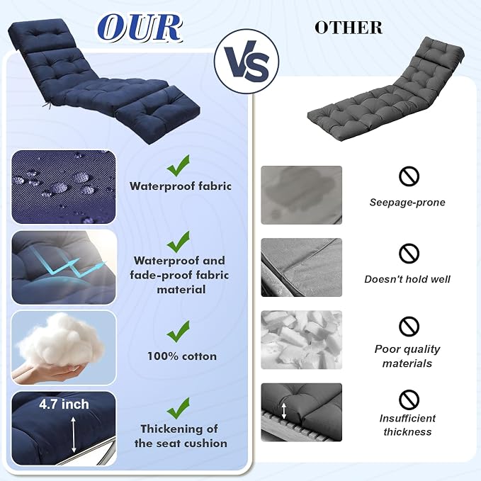 Outdoor Chaise Lounge Chair Cushion 74.2 x 22 x 4.7 Inches Thickened 100% - Image 3