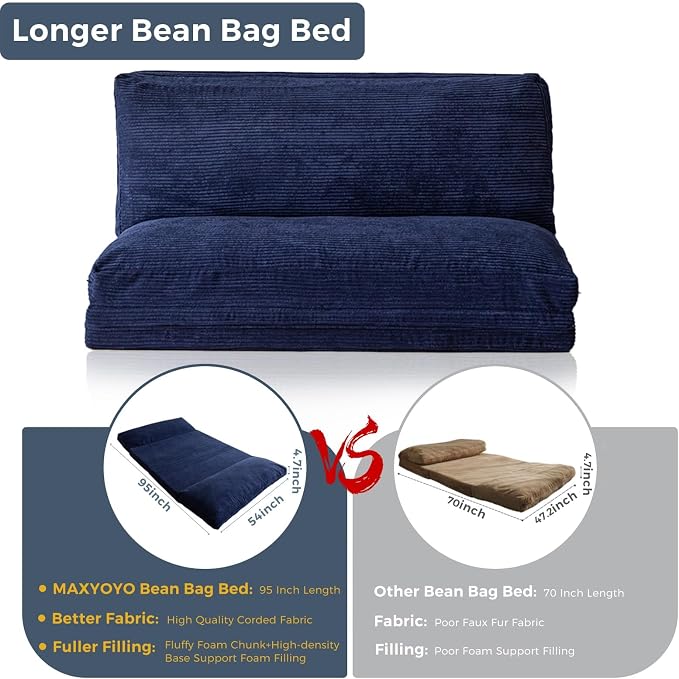 MAXYOYO Folding Sofa Bed, Extra Thick and Long Floor Sofa Convertible Sleeper - Image 5