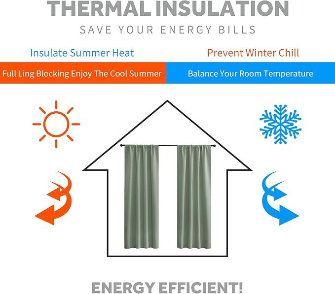 RYB HOME Blackout French Door Window Curtain Covering, Rod Pocket Thermal - Image 3