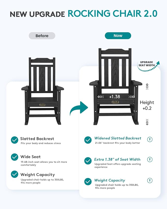 SERWALL Oversized Rocking Chair Outdoor, HDPE Outdoor Rocking Chair - Image 5