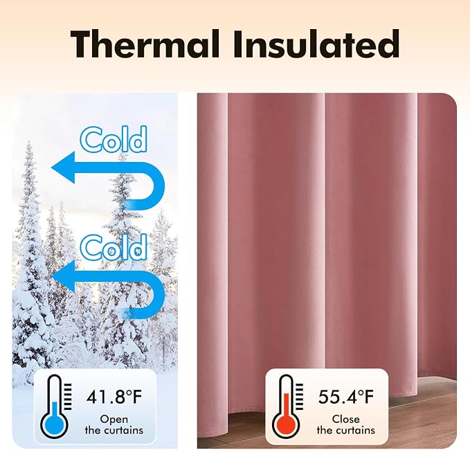 MIULEE Blush Pink Velvet Curtains Thermal Insulated Soundproof Room Darkening - Image 5