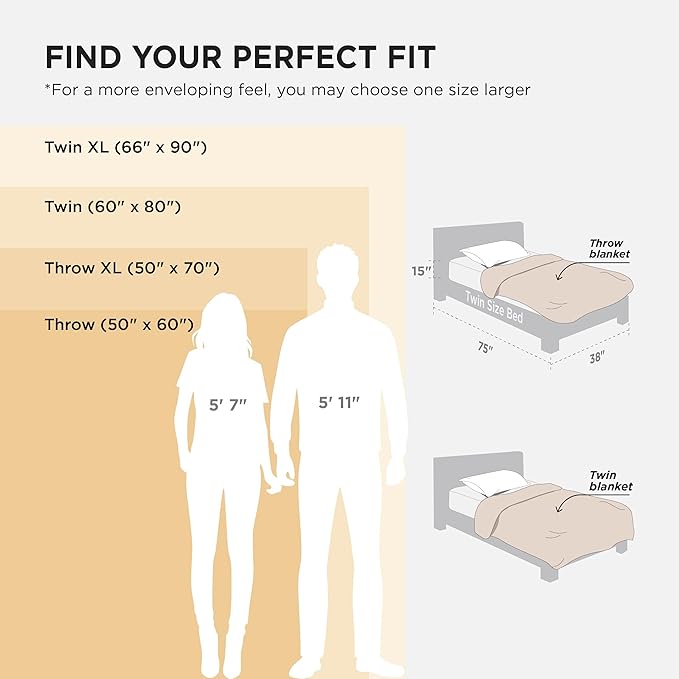 Bedsure GentleSoft Twin XL Blanket - Image 7