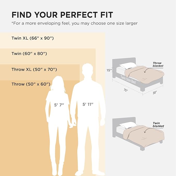 Bedsure GentleSoft Twin Blanket - Image 9