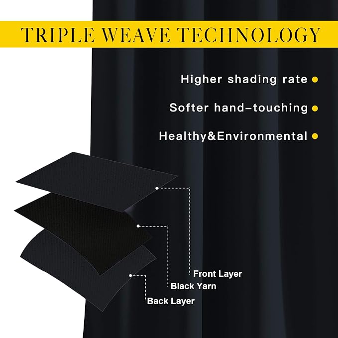 NICETOWN Blackout Curtain Panels 90 inches - Image 3