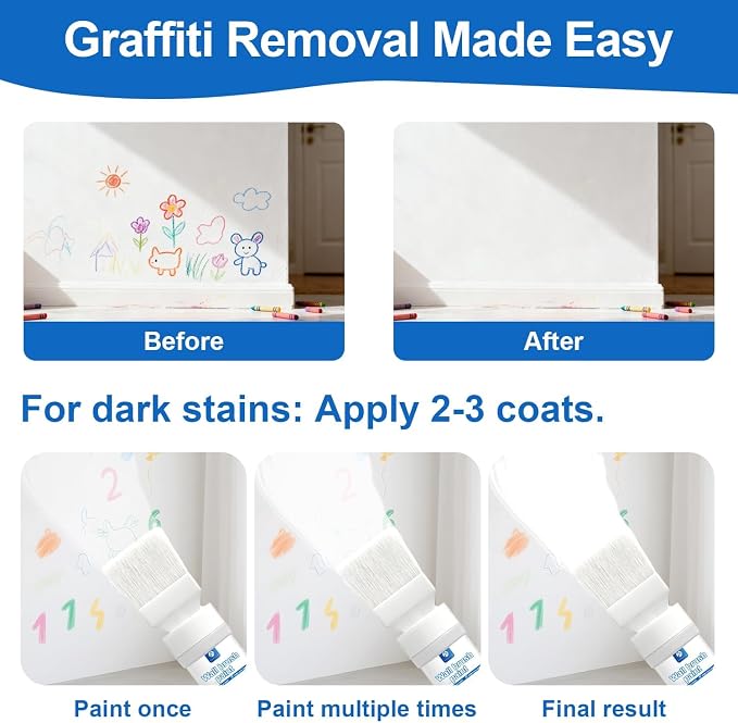 White Interior Wall Paint 6.35 oz, Drywall Repair Paint, Wall Primer - Image 2