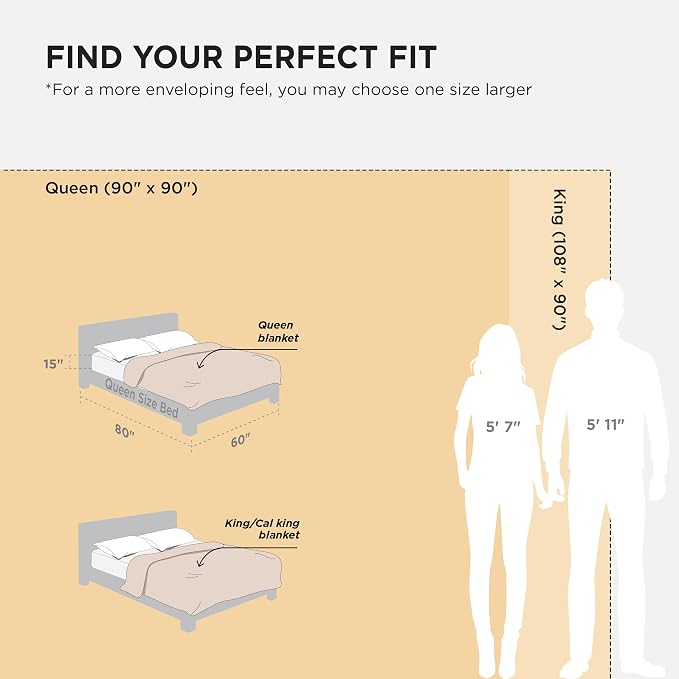 Bedsure 100% Cotton Muslin Blanket King Size - Image 7