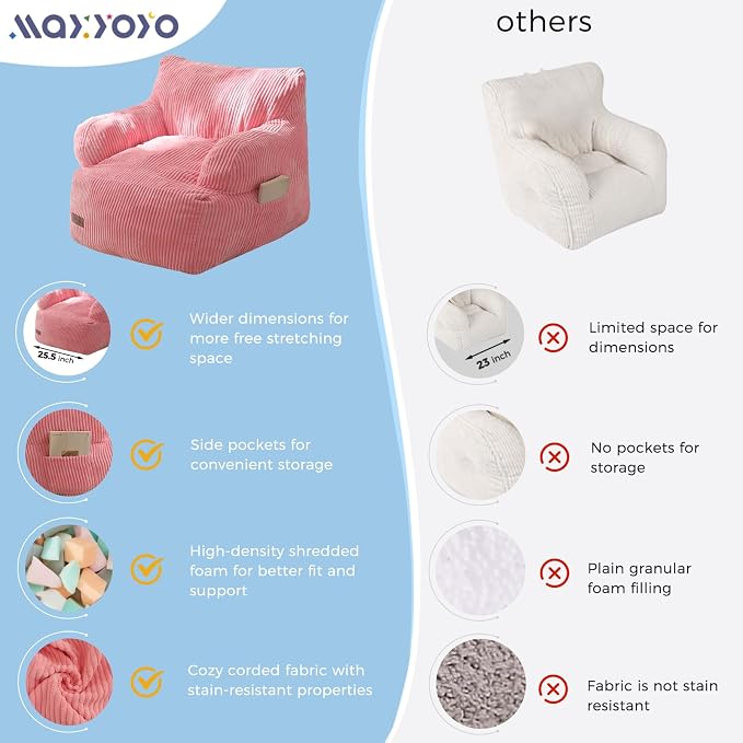 MAXYOYO Kids Bean Bag Chair, Stuffed Toddler Bean Bag Sofa - Image 5