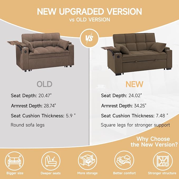 Auvsoce 65'' Convertible Sleeper Sofa Bed - Image 6