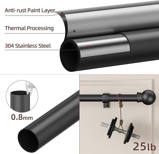 SMODBRODRE Black Curtain Rods for Window 28 to 48, 5/8 inch Small Decorative - Image 2