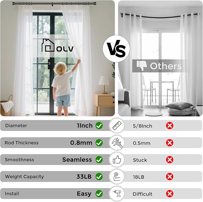 Curtain Rods for Windows 48 to 84 Inch, Decorative Adjustable Heavy Duty Easy - Image 4